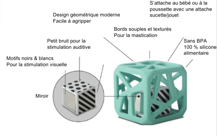 MALARKEYKIDS |Cube de Dentition - gris