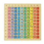 AUZOU | Multiplix - J'apprends les multiplications en jouant!