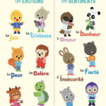 AUZOU | Mes Affiches pour Apprendre - Préscolaire