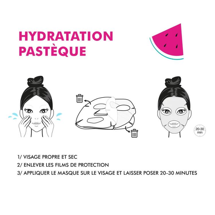INUWET | Masque Visage Biocellulose - Melon d'eau