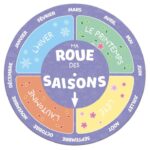 AUZOU | Mon Coffret de Rentrée - Mes 7 histoires à l'école maternelle