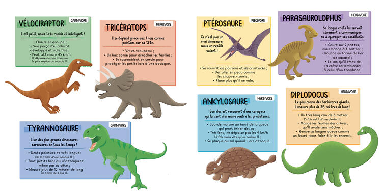 AUZOU | P'tit loup adore les dinosaures